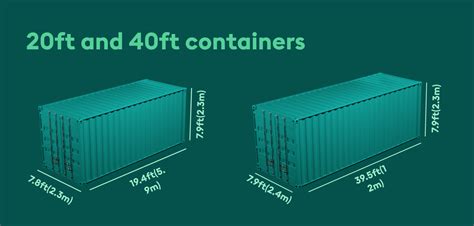 20 ft container cost calculator.